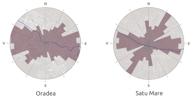 Orientarea strazilor in Oradea si Satu Mare