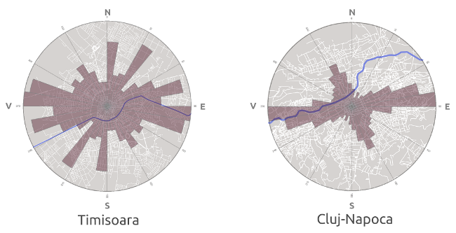 Orientarea strazilor in Timisoara si Cluj-Napoca